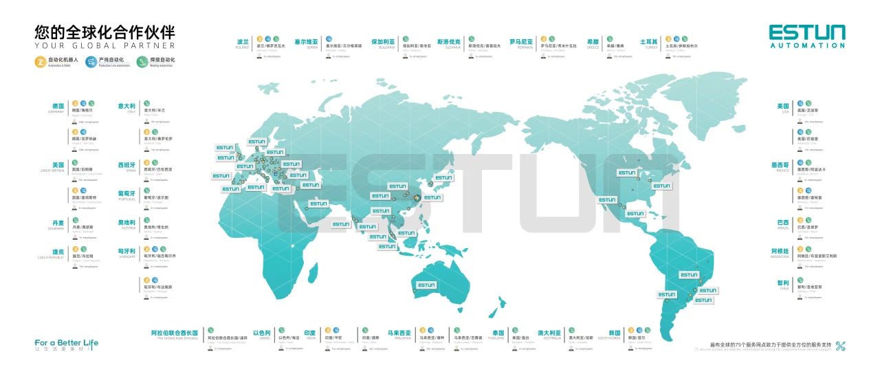 MG不朽情缘机械人欧洲子公司 CEO Gerald Mies中选国际机械人联合会(IFR)执行委员