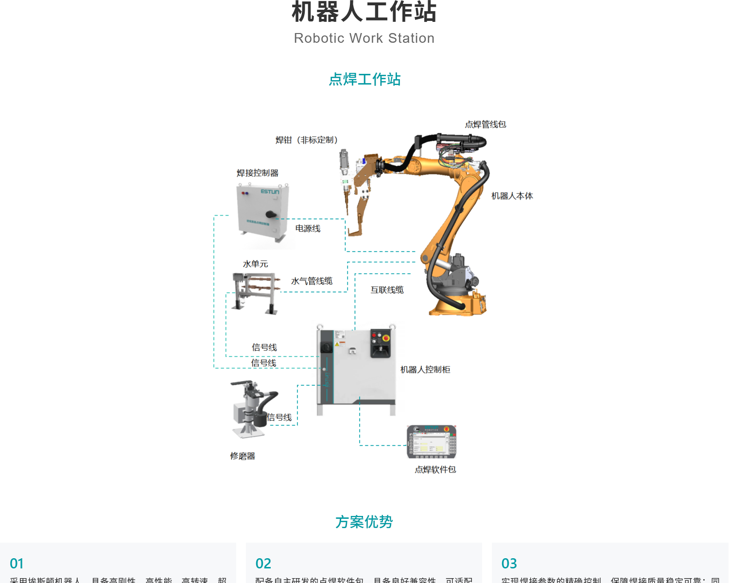 16ceadd756dd60bbf40cc79ad93c788a