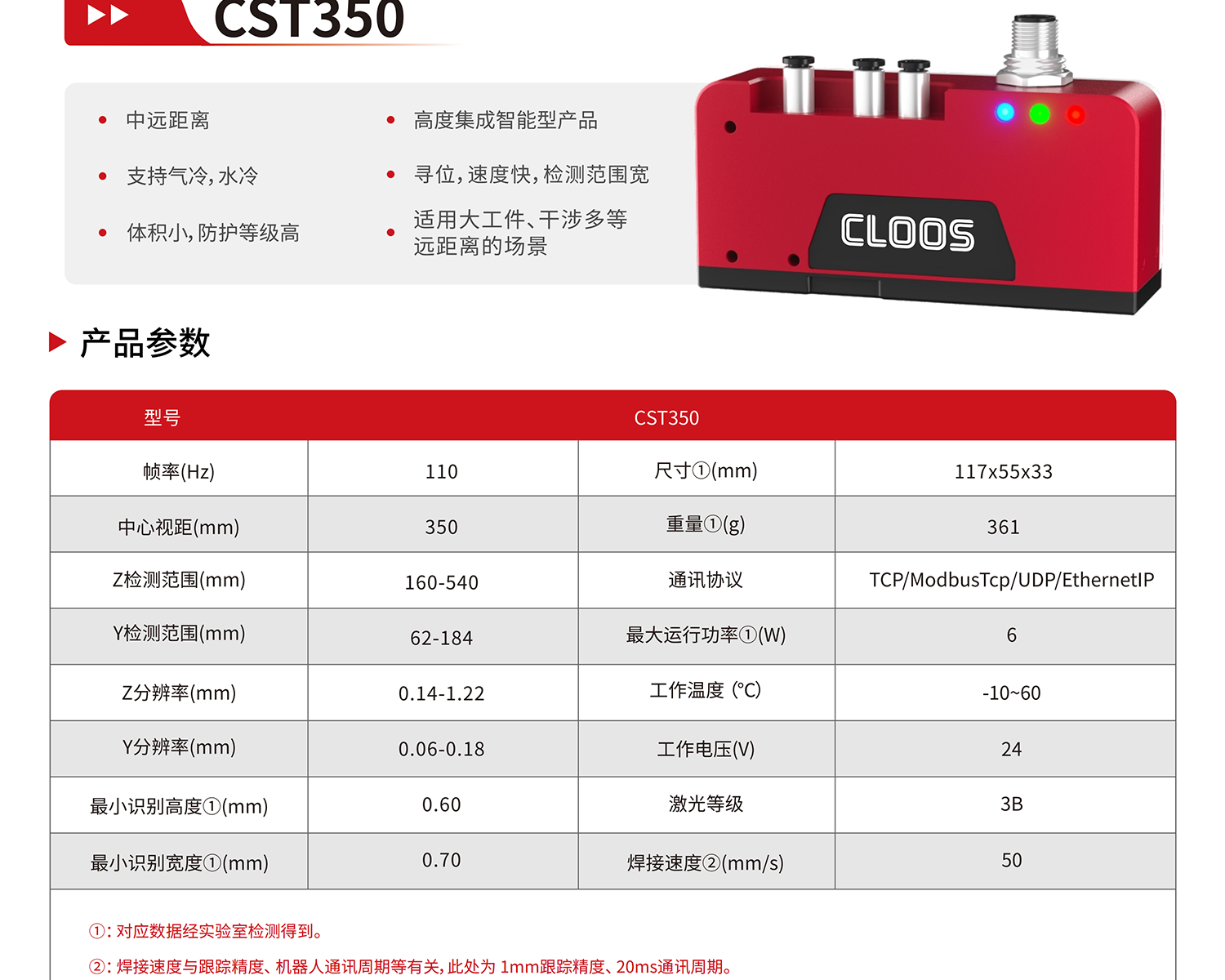 9c7bfeb7a4d2264ac651558a594f43b2