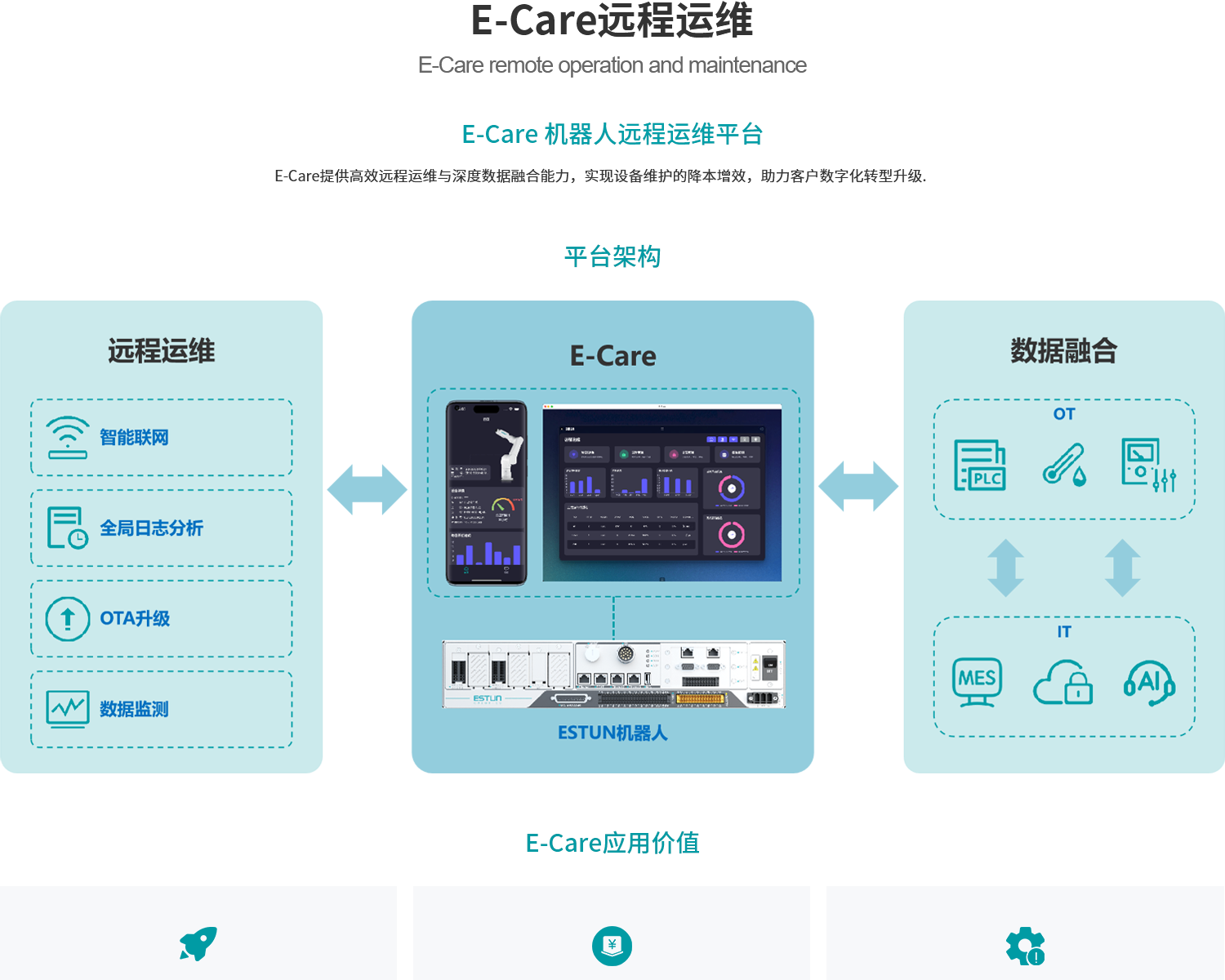 a03b969dbb4987ecc2f10cf46ba48da7